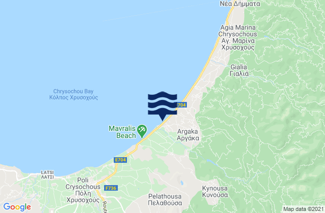 Mapa da tábua de marés em Makoúnta, Cyprus