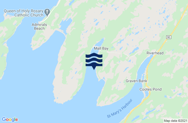 Mapa da tábua de marés em Mall Bay, Canada