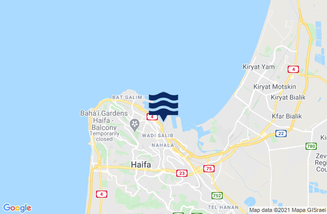 Mapa da tábua de marés em Maravi, Palestinian Territory
