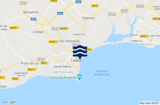 Mapa da tábua de marés em Marina de Lagos, Portugal