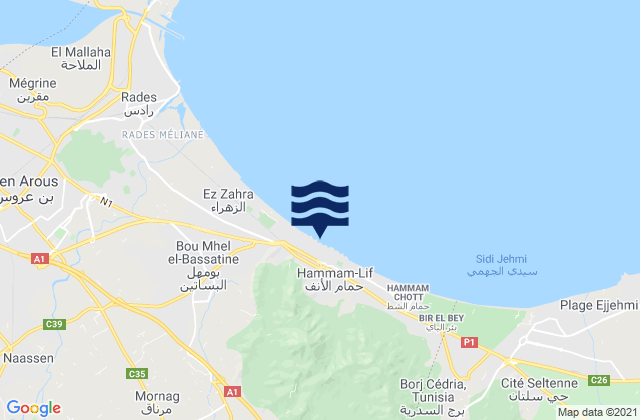 Mapa da tábua de marés em Mornag, Tunisia