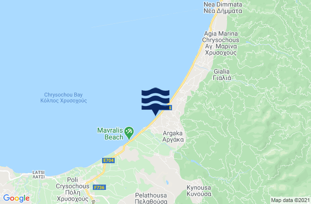 Mapa da tábua de marés em Mélandra, Cyprus