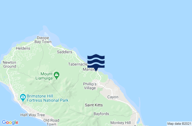 Mapa da tábua de marés em Nicola Town, Saint Kitts and Nevis