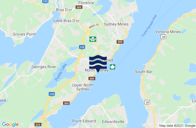 Mapa da tábua de marés em North Sydney, Canada