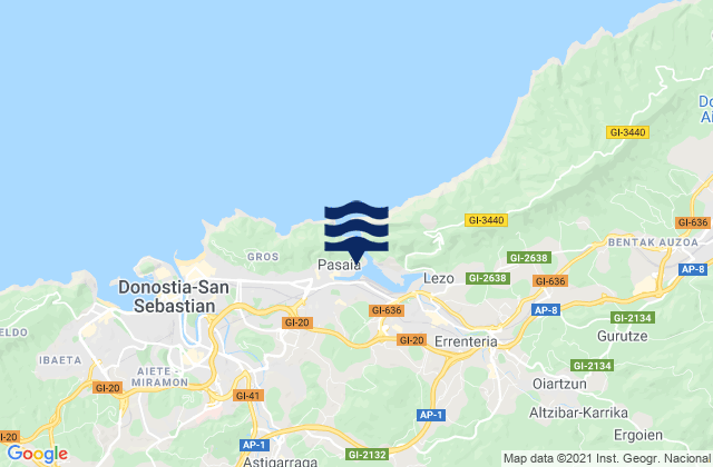 Mapa da tábua de marés em Pasaia, Spain