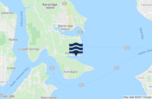 Mapa da tábua de marés em Port Blakely (Bainbridge Island), United States