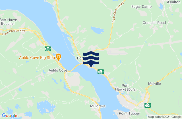 Mapa da tábua de marés em Port Hastings, Canada