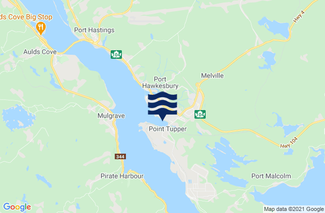 Mapa da tábua de marés em Port Hawkesbury, Canada