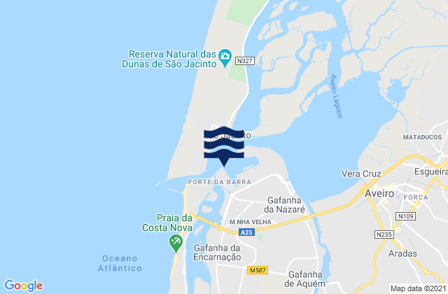Mapa da tábua de marés em Porto de Aveiro, Portugal