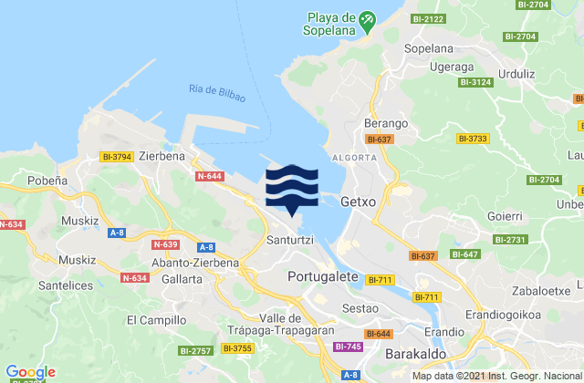Mapa da tábua de marés em Portugalete Abra Bilbao, Spain