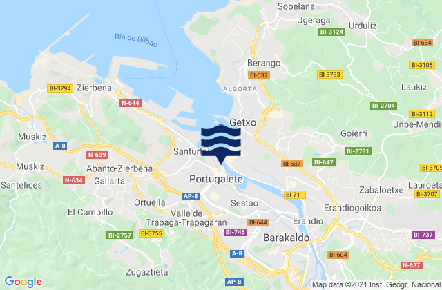 Mapa da tábua de marés em Portugalete, Spain