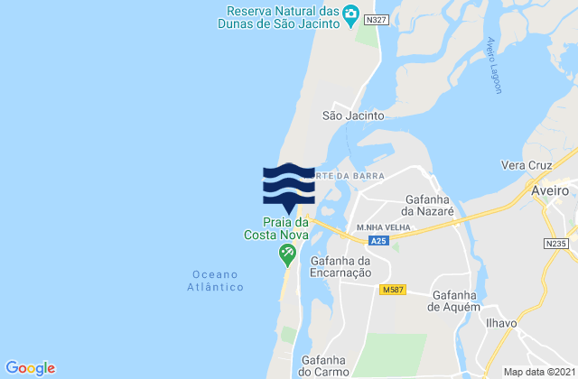 Mapa da tábua de marés em Praia da Barra, Portugal
