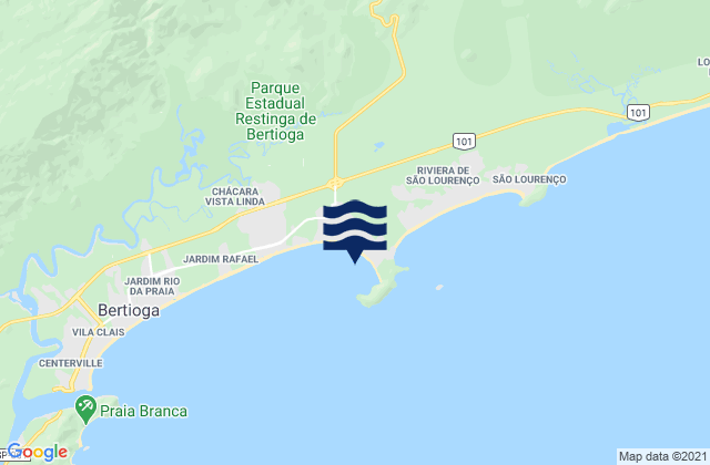 Mapa da tábua de marés em Praia da Bertioga, Brazil