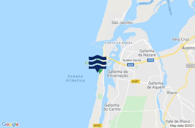 Mapa da tábua de marés em Praia da Costa Nova, Portugal