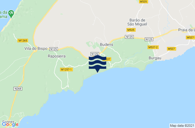 Mapa da tábua de marés em Praia da Figueira, Portugal