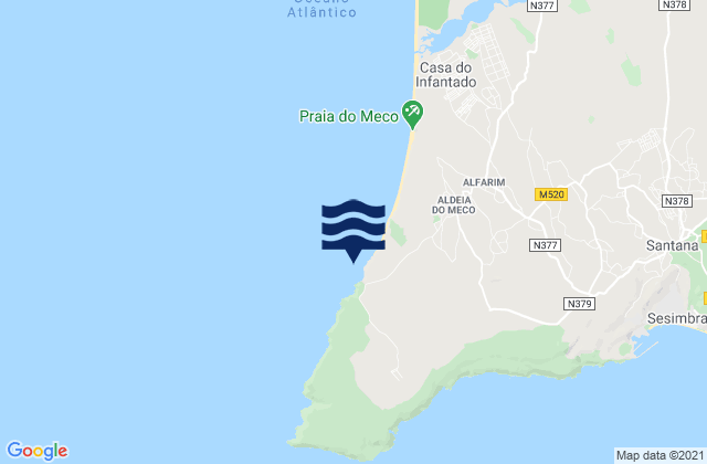 Mapa da tábua de marés em Praia da Foz Cabo Espichel Sesimbra, Portugal