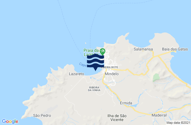 Mapa da tábua de marés em Praia da Matiota, Cabo Verde