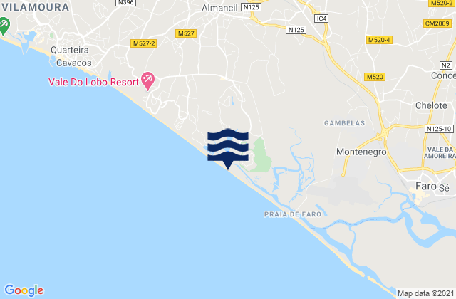 Mapa da tábua de marés em Praia da Quinta do Lago, Portugal
