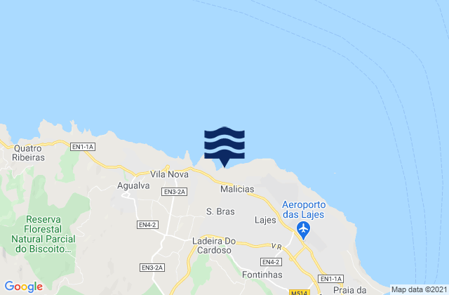 Mapa da tábua de marés em Praia da Vitória, Portugal