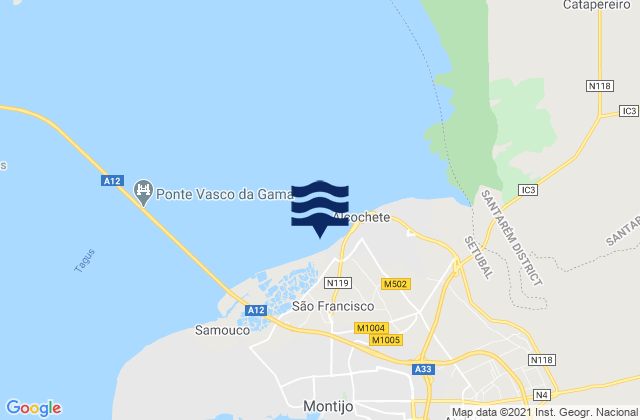 Mapa da tábua de marés em Praia de Alcochete, Portugal