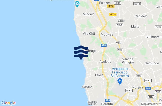 Mapa da tábua de marés em Praia de Angeiras, Portugal
