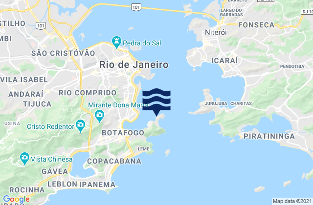 Mapa da tábua de marés em Praia do Forte, Brazil