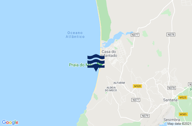 Mapa da tábua de marés em Praia do Meco, Portugal