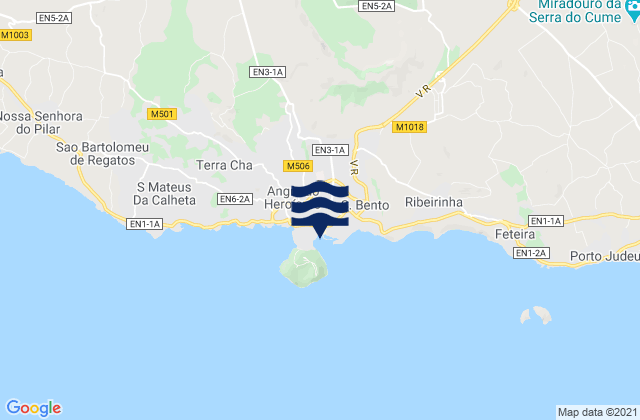 Mapa da tábua de marés em Prainha de Angra, Portugal