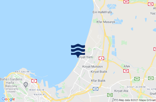 Mapa da tábua de marés em Qiryat Motzkin, Lebanon