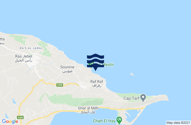 Mapa da tábua de marés em Rafrāf, Tunisia