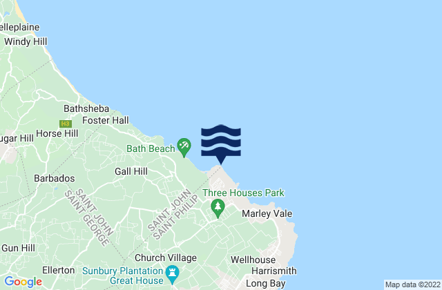 Mapa da tábua de marés em Ragged Point, Barbados