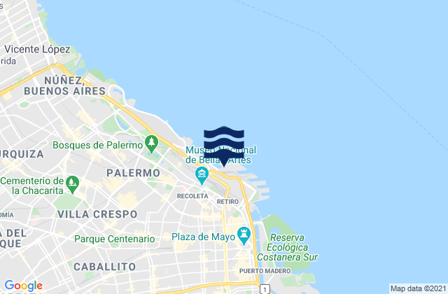 Mapa da tábua de marés em Retiro, Argentina