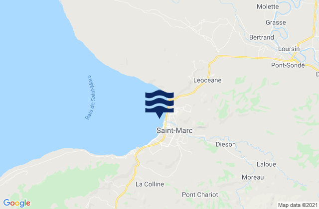 Mapa da tábua de marés em Saint-Marc, Haiti