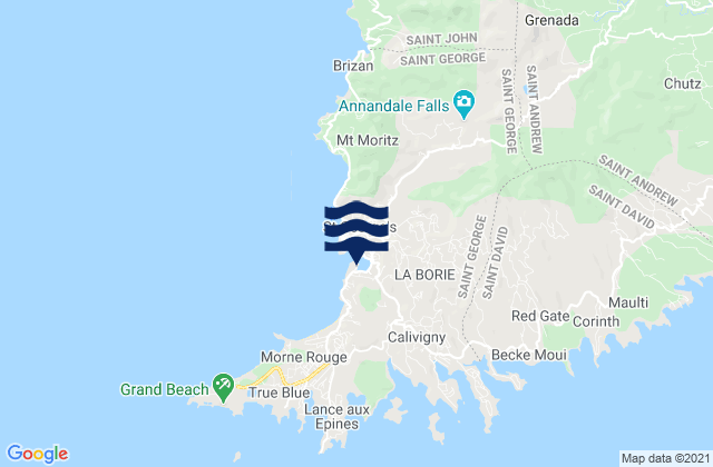 Mapa da tábua de marés em Saint George, Grenada