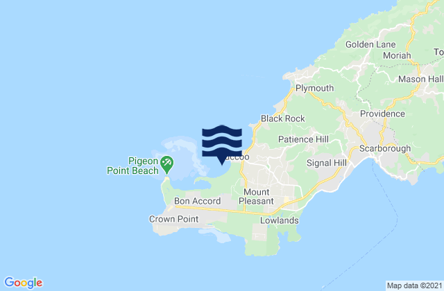 Mapa da tábua de marés em Saint Patrick, Trinidad and Tobago