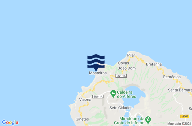 Mapa da tábua de marés em San Miguel - Ponta dos Mosteiros, Portugal