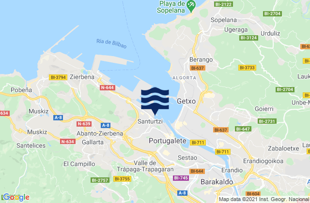 Mapa da tábua de marés em Santurtzi, Spain