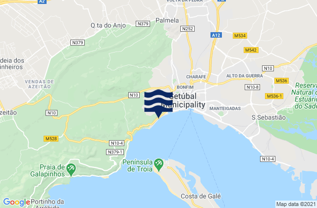 Mapa da tábua de marés em Setúbal, Portugal