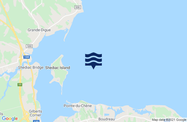 Mapa da tábua de marés em Shediac Bay, Canada