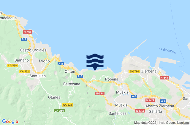 Mapa da tábua de marés em Sopuerta, Spain