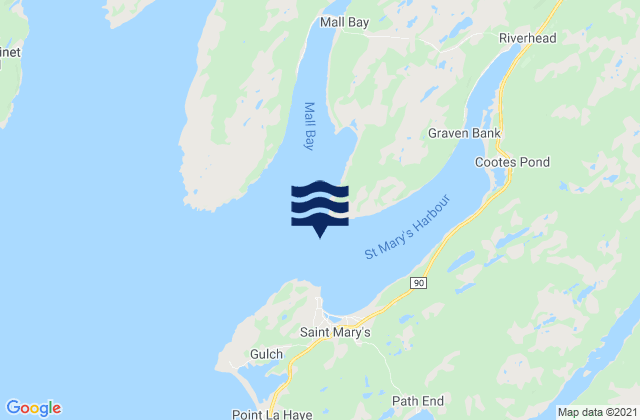 Mapa da tábua de marés em St. Mary's Harbour, Canada