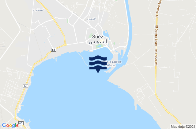 Mapa da tábua de marés em Suez, Egypt