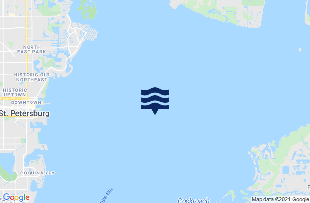 Mapa da tábua de marés em Tampa Bay, United States