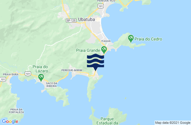 Mapa da tábua de marés em Toninhas, Brazil