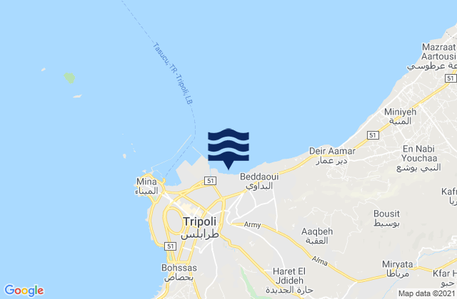 Mapa da tábua de marés em Tripoli, Lebanon