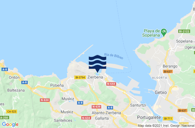 Mapa da tábua de marés em Zierbenako portua / Puerto de Zierbena, Spain