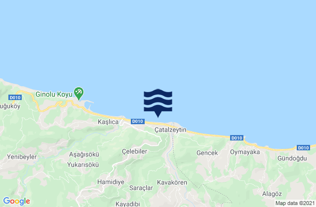 Mapa da tábua de marés em Çatalzeytin, Turkey