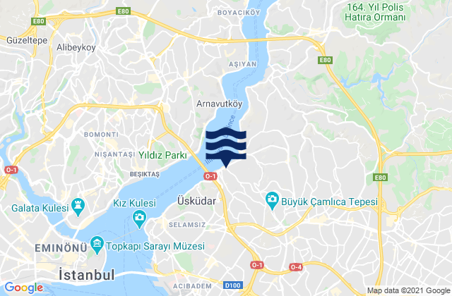 Mapa da tábua de marés em Üsküdar, Turkey